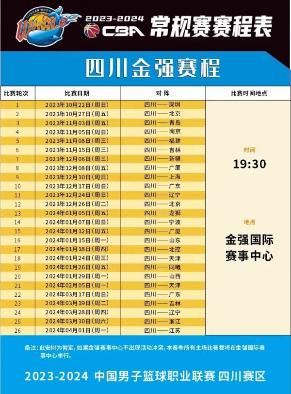 来更多此类