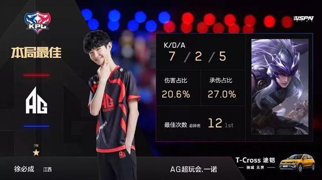 出现漏洞