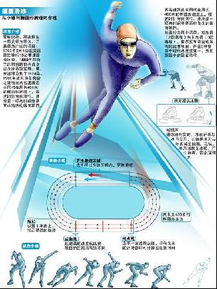 罗那的合作