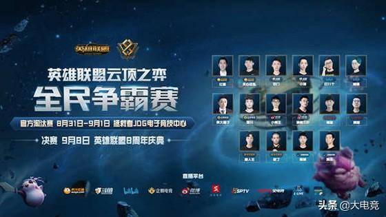 术水平和心 术水平和心