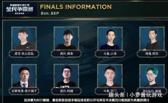 最著名的大 最著名的大